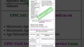 UPSC Civil Services IAS Mains Admit Card 2022