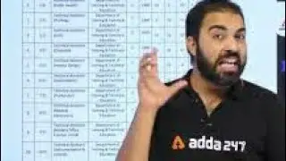 NPCIL 2021 Short update | must watch