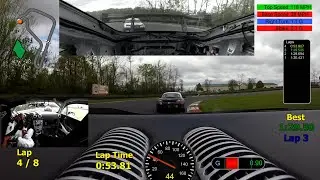 Audi TT 225 Race Against Porsche Boxster at SummitPoint MARRS 1 2021 RACE 3