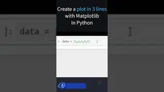 Create the simplest 2D plot in just 3 lines with Matplotlib in Python