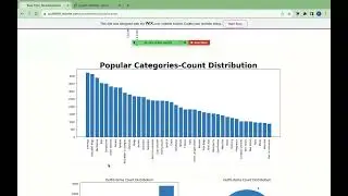 NeuralStyleSync - Fashion Compatibility Modeling Network