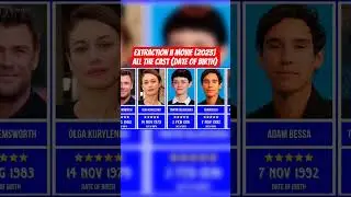 Extraction II Movie [2023] All The Cast (Date Of Birth) _ Hollywood Movie