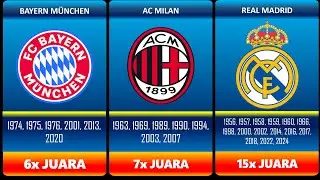 DAFTAR KLUB YANG PERNAH JUARA LIGA CHAMPION KLUB TERBANYAK JUARA