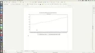 Part 1: Analysing Two Time Series using Python Pandas