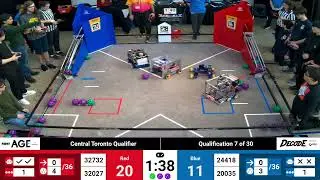 Qualification 7 - 2025 FTC Central Toronto Qualifier