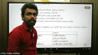 HIGH SPEED REVISION PROGRAM -SESSION 01