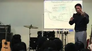 Rev  THAWNG DUN ZAAN 5 NAK