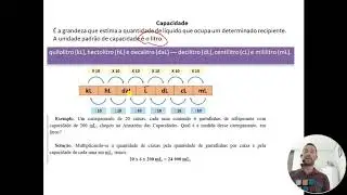 Unidade de medida Volume e Capacidade