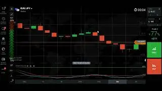 How To Trade Forex ❅ How To Start Forex Trading For Beginners (2022)