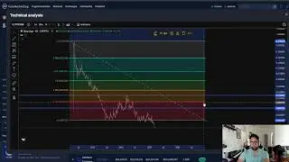 Step App FITFI CRYPTO, PRICE PREDICTION, TARGETS, ANALYSIS AND OPINION TODAY