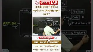 Indian President Election | Article-54 | अनुच्छेद-54 क्या है? #shorts