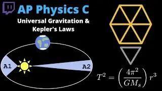AP Physics C &mdash; Всемирное тяготение и законы Кеплера