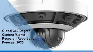 360-Degree Camera Market Analysis, Top Companies, Size, Share, Demand and Opportunity 2020-2025