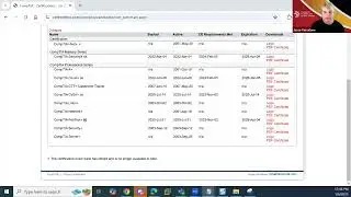 Why you should chose UMGC for a Cybersecurity Degree