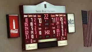 CCSU vs Sacred Heart - Men's Basketball - End of Game - Shot at Buzzer to Tie Falls Short - 3-01-14
