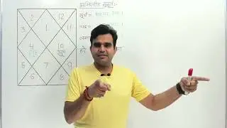 कुंडली में अभिजीत मुहूर्त का बल || Power of Abhijeet Muhurta in Kundli