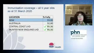 Changes to the National Immunisation Program 2020