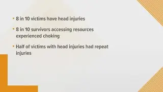 Nearly 80% of domestic violence victims experience brain injury, research finds