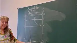 Patrón base de espalda. Lunes mañana         
