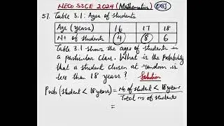 NECO SSCE | Математика | Вопрос 57
