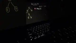 there is no plan B |#coding #webdesign #webdeveloper #shortvideo