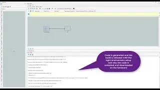 TwinSimulate now supports Model based Automatic Code generation for Zephyr RTOS