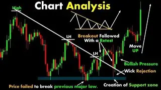 LIVE Stock Market Options Futures Trading | BBIG SPY BBBYQ GME TTOO