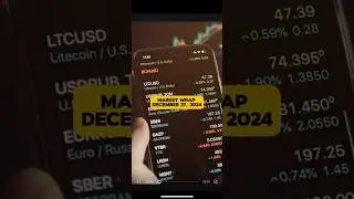 Market Wrap Dec 27, 2024: SENSEX & NIFTY Gain 1% | Auto & Healthcare Stocks Shine