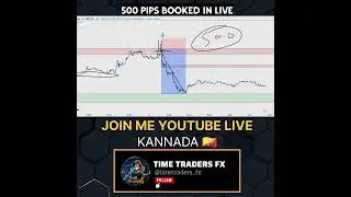500 pips in BTC #forextrading #profits #kannadatrader #bangaloretrader #dailyprofits #timetradersfx