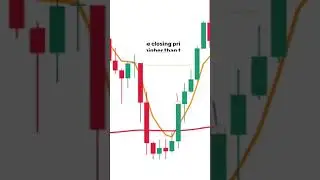 EP.2 : EASY TRADE WITH EMA5 (SELL ORDERS)