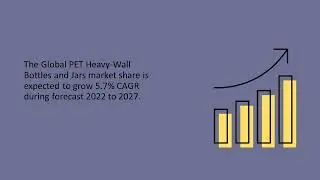 PET Heavy-Wall Bottles and Jars Market Growth Analysis and Forecast| Industry Data Analytics | IDA