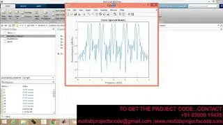 Matlab code for Simulation and analysis of cognitive radio system using MATLAB