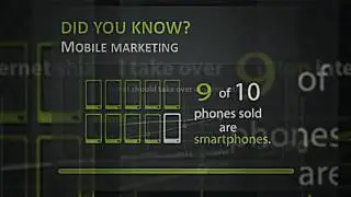 Benefits of Mobile App for Business  - Nationwide Technology Group