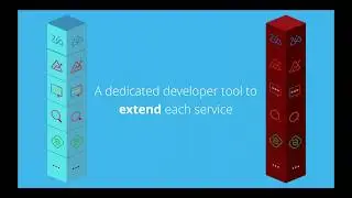 Zoho One Platform Customization Options (Webinar)