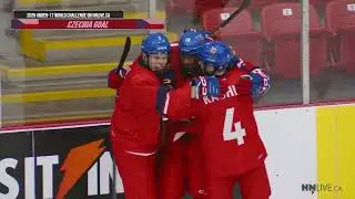 Лучшие моменты чемпионата мира среди команд до 17 лет 2025 года &mdash; 5 лучших моментов, день 3