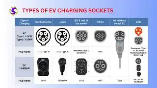 EV fundamental | Neusphere