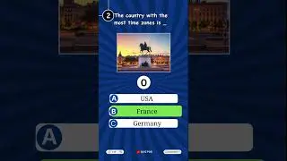 World GK Quiz | General Knowledge Quiz | GK Quiz | Quiz