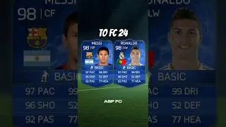 I added the Fifa 14 Team of the Year to FC 24...