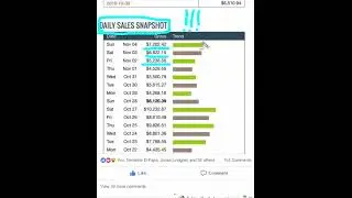 John Crestani Affiliate Marketing/john crestani super affiliate system 3.0 free download #shorts