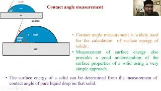 Contact Angle Measurement