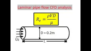 Laminar pipe flow CFD - Getting important parameters for simulation using Reynolds number only