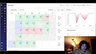 Making $5200 Trading in December FTMO Challenge Update #3