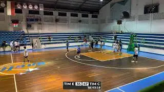 INTERNAL ANALISA - TIM E VS TIM C