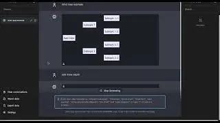 Mind Map for Business Ideas