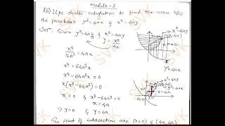 21MAT21 Типовой вопросник-1 Модуль-1 Q.2b | Задача о площади между параболами 𝑦^2=4𝑎𝑥 , 𝑥^2=4𝑎𝑦