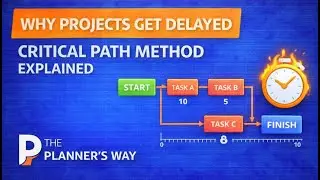 Why Projects Get Delayed (Critical Path Method Explained)