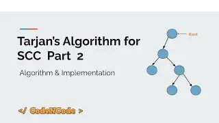 L25 : Tarjan's algorithm for Strongly Connected Component Part 2 | Graph Theory Part 1 | CodeNCode