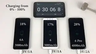 Redmi 6A / 6 / 6 Pro Battery Test!