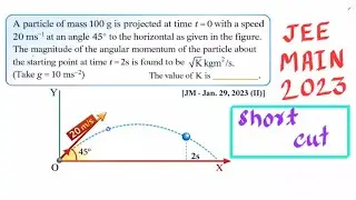 Angular Momentum of Projectile Motion Question of JEE MAINS 2023 Physics
