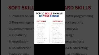 Top 20 skills to have on your resume #shorts #skills #resume #softskills #hardskills